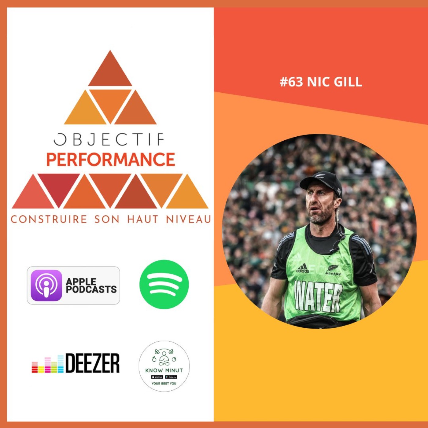 #63 Nic Gill (Head S&C All Blacks): focus on the process, communication/pression, rehab is a performance program episode artwork