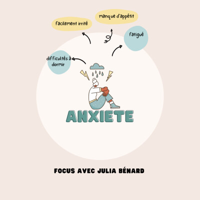 L'anxiété : quand s'inquiéter et comment guérir ? cover