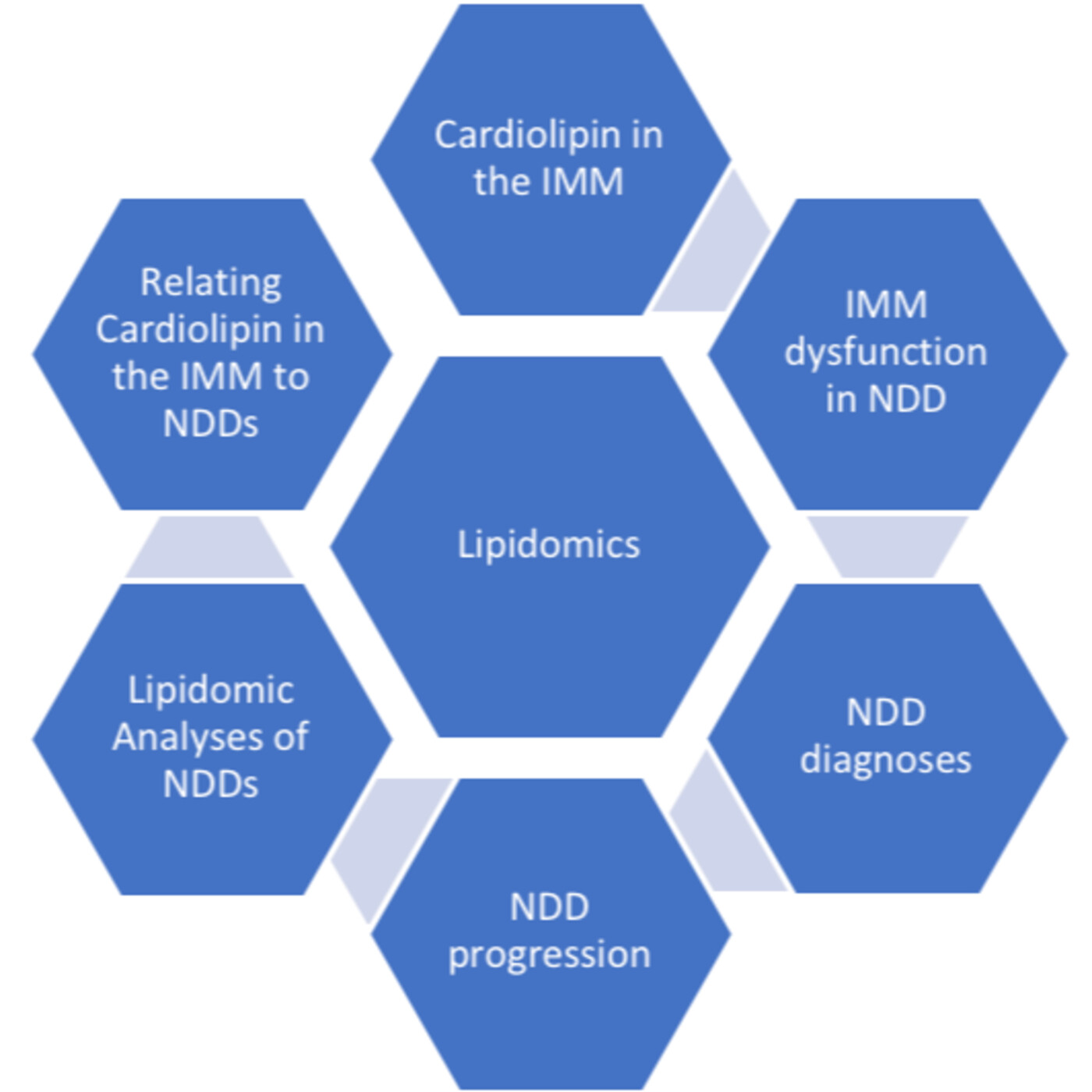 The New Chemist\'s Podcast