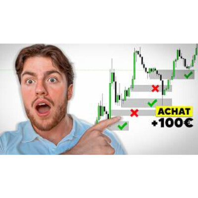 Comment Identifier les Meilleurs Order Blocks en Trading cover