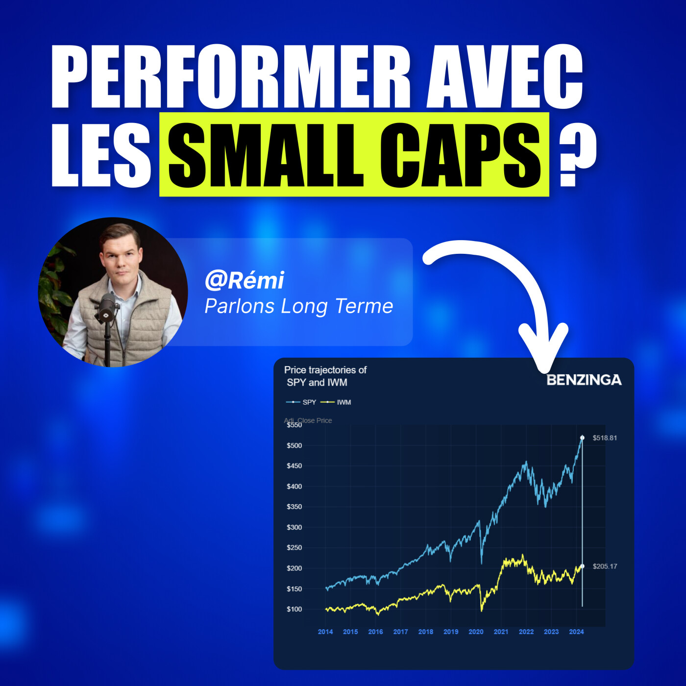 S&P 500 : Le risque invisible de la "Décennie Perdue" (Et la solution) (FFP78)