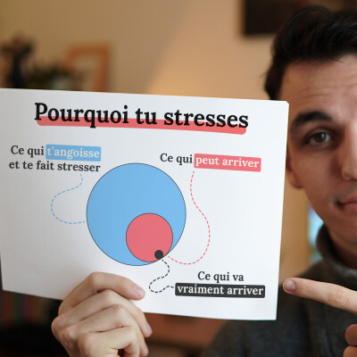 Si tu te sens submergé et que tu penses trop, écoute ça cover