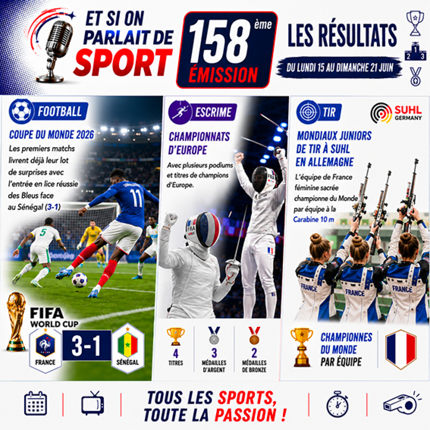 Et si on parlait de sport - Émission - N°158 Résultats episode artwork