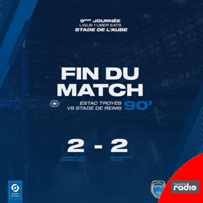 L'INFO DU JOUR - ESTAC Troyes vs Stade de Reims cover
