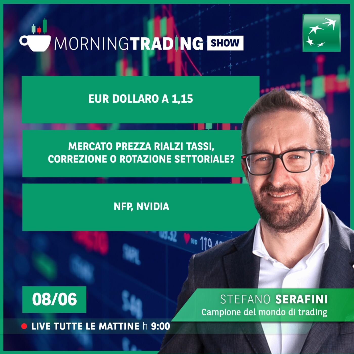 Eur Dollaro a 1,15, Mercato prezza rialzi tassi, correzione o rotazione settoriale? BMPS e Risiko - Morning Trading Show episode artwork