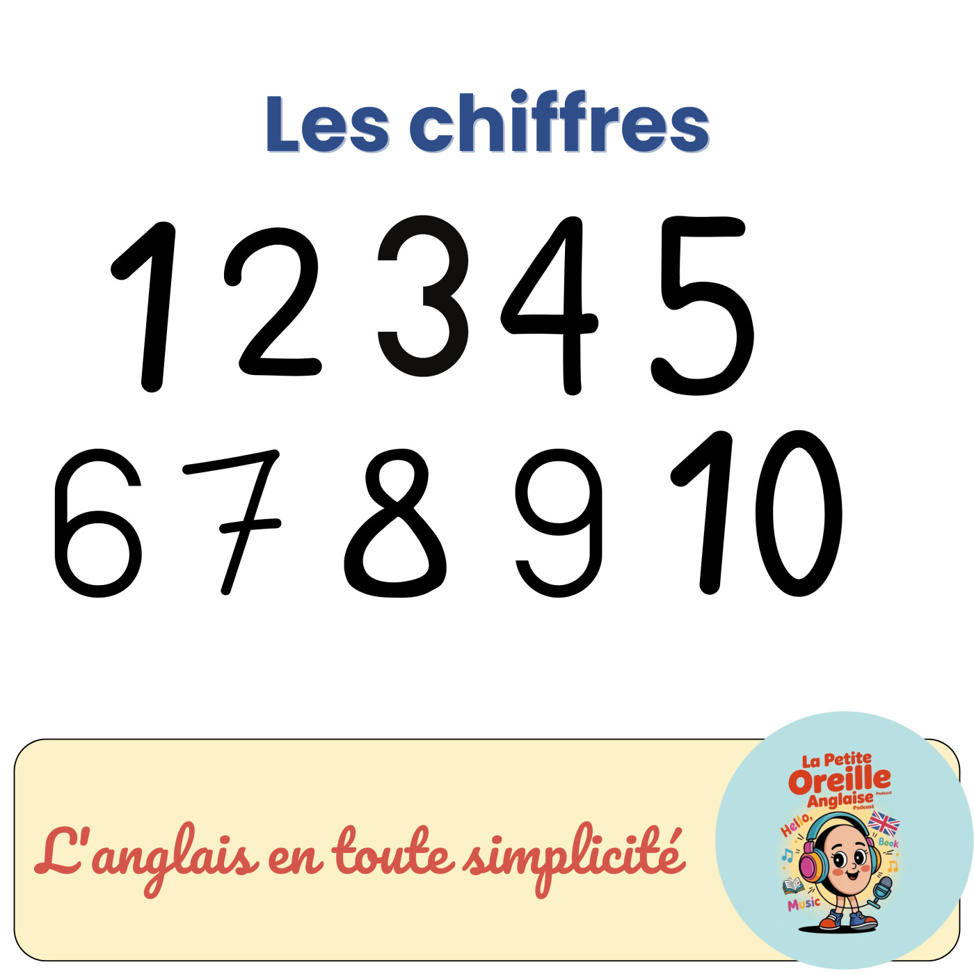 Compter de 1 à 10 en anglais