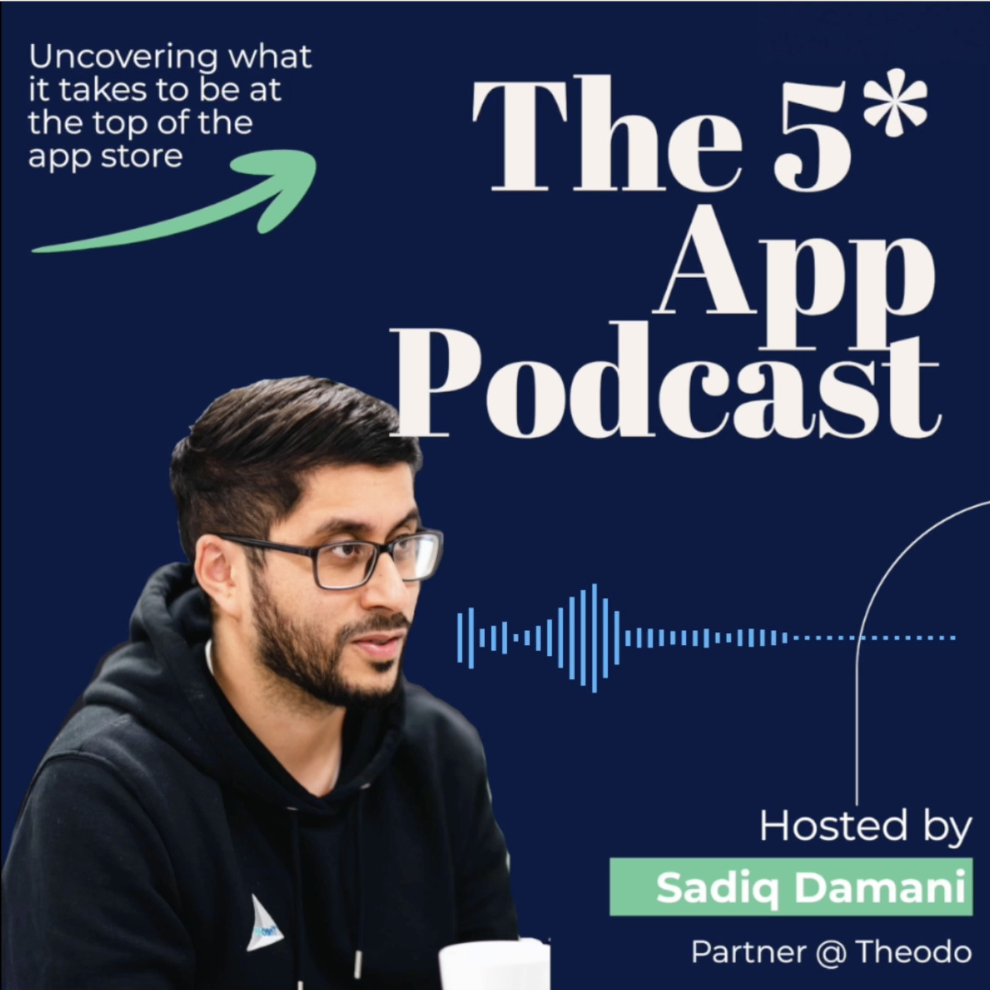 What is the 5 Star App Podcast?