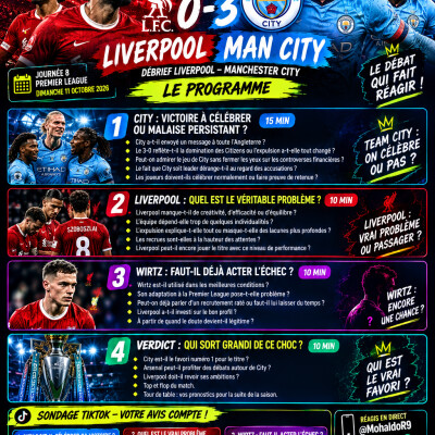 Debrief du WE: Retour sur Liverpool Man City cover