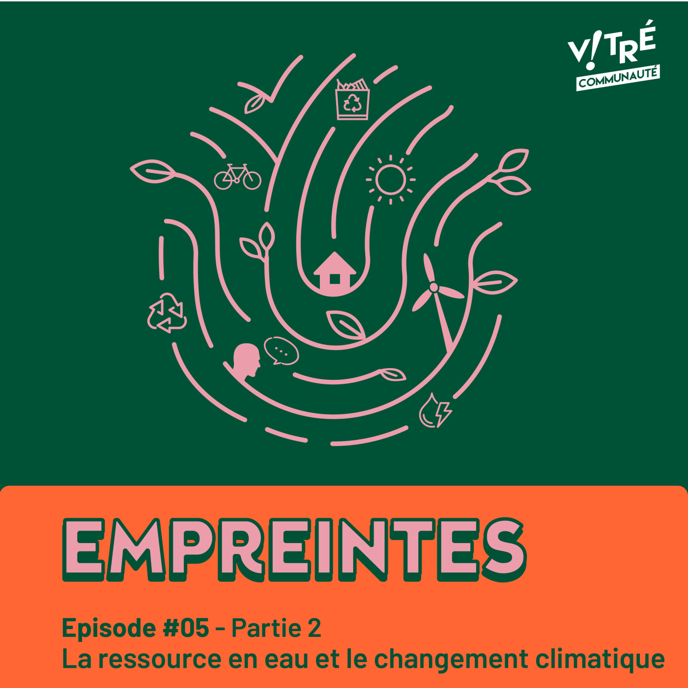 EMPREINTES