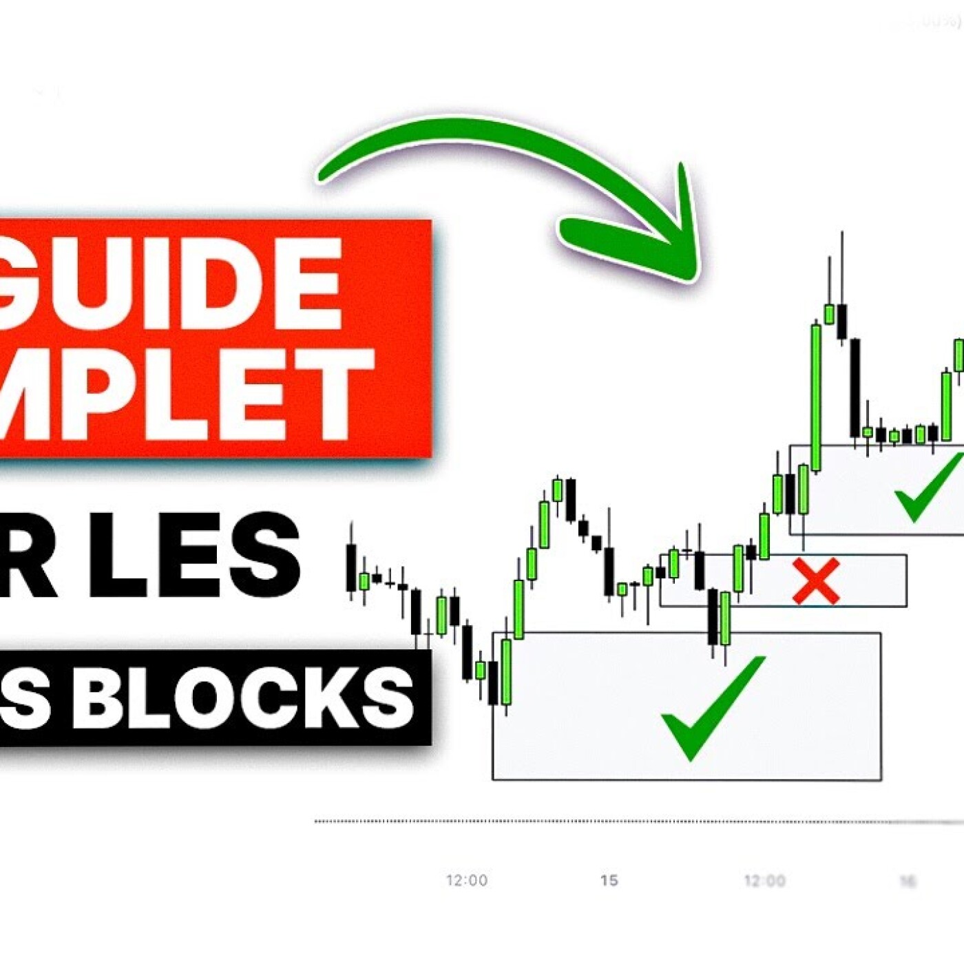 Voici Comment Identifier Facilement des Orders Blocks en Trading (Guide 2025) episode artwork