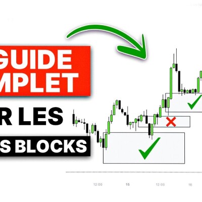 Voici Comment Identifier Facilement des Orders Blocks en Trading (Guide 2025) cover