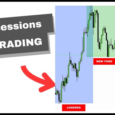Les Sessions en Trading et leurs spécificités (à absolument connaitre) cover