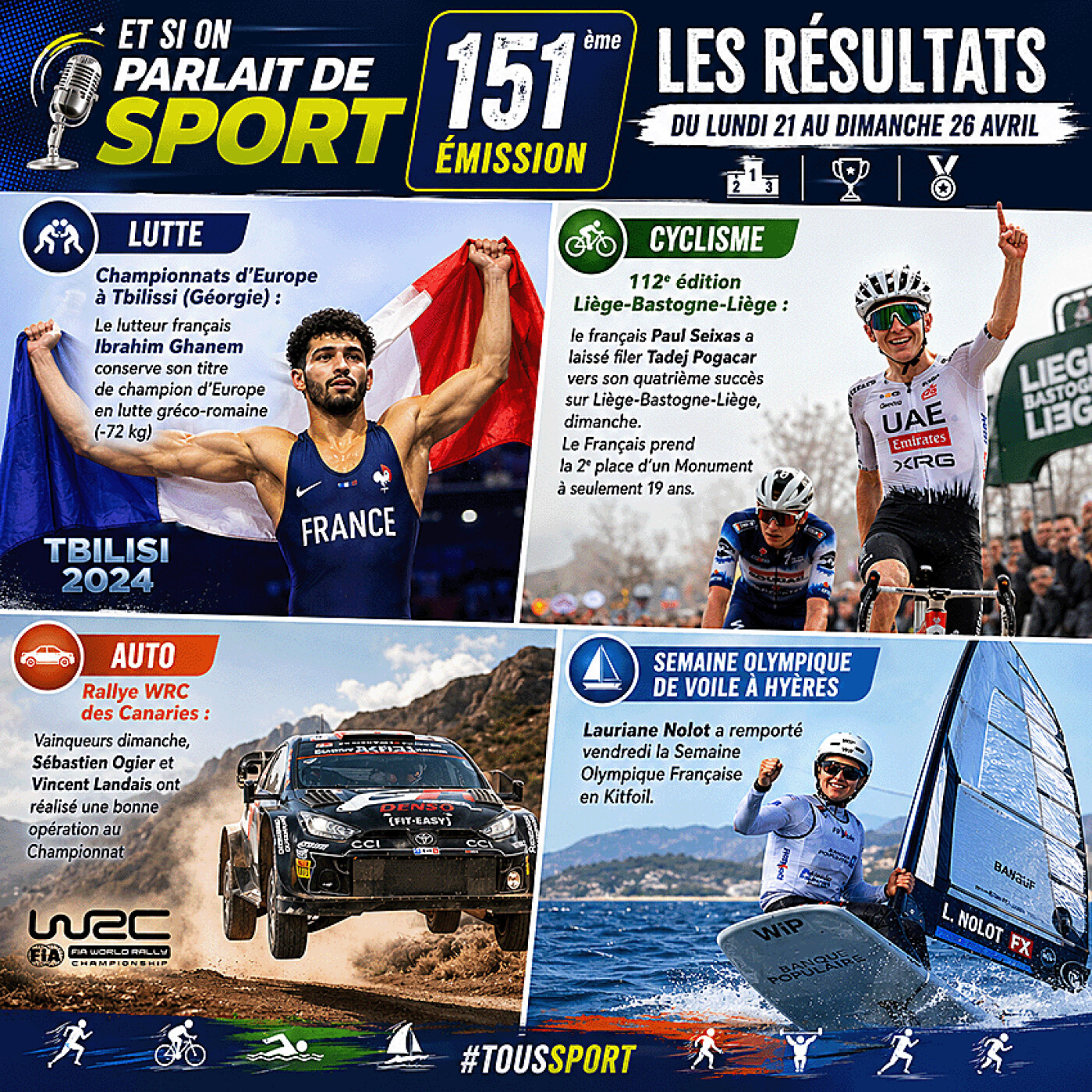 Et si on parlait de sport - Émission - N°151 Résultats episode artwork