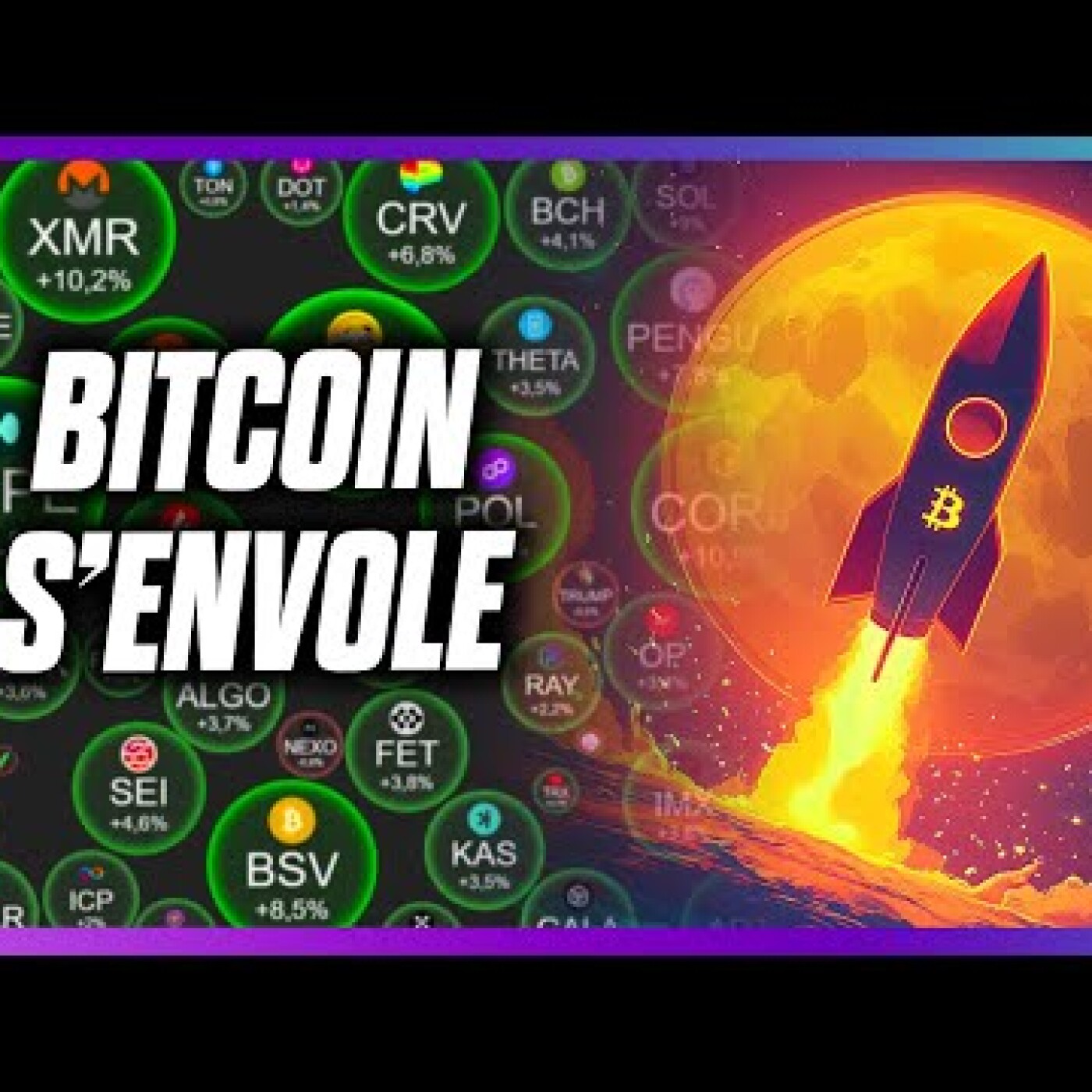 L\'essentiel des NEWS et de l\'analyse CRYPTO et MACRO