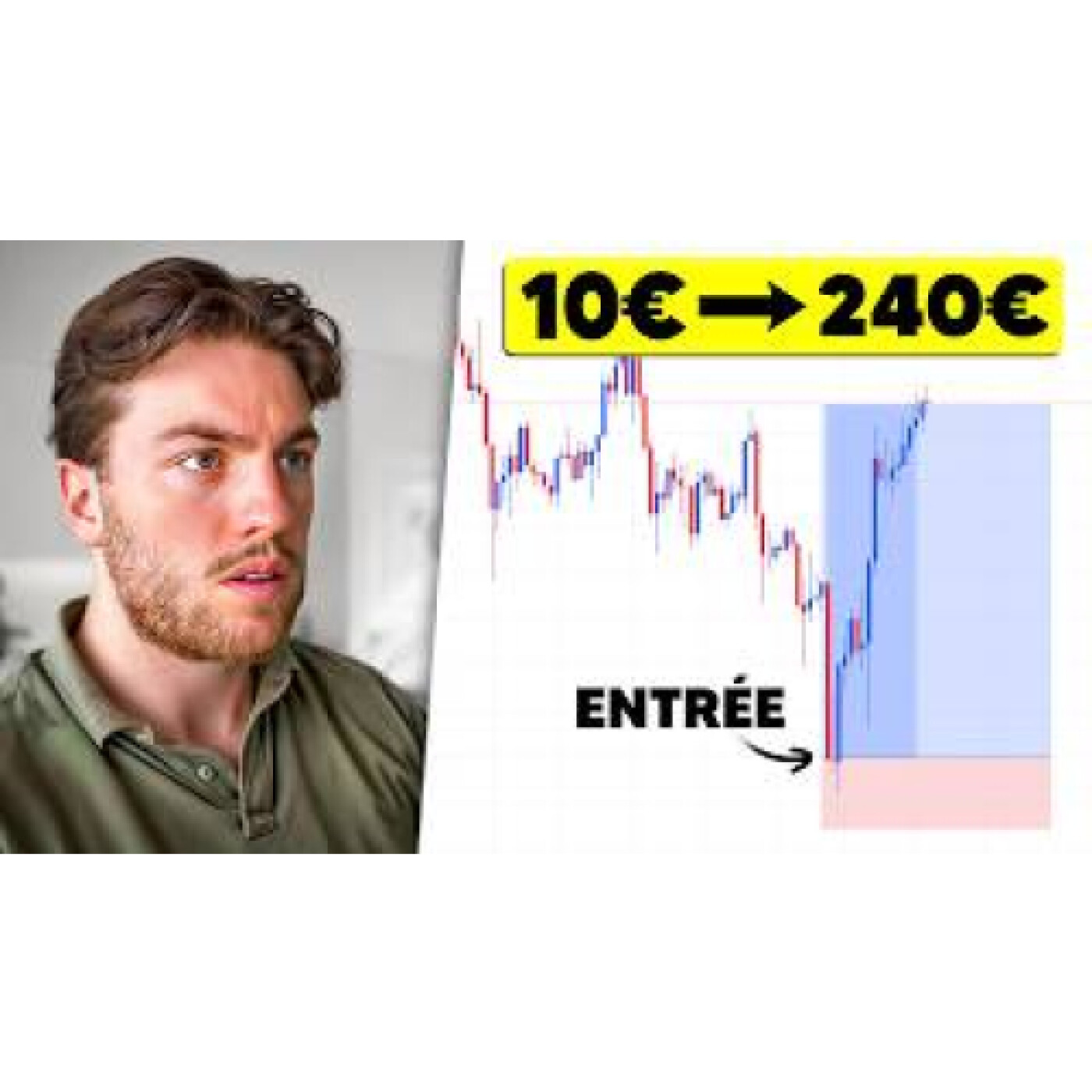 Je trade avec 10€ pour prouver que c'est pas de la chance episode artwork