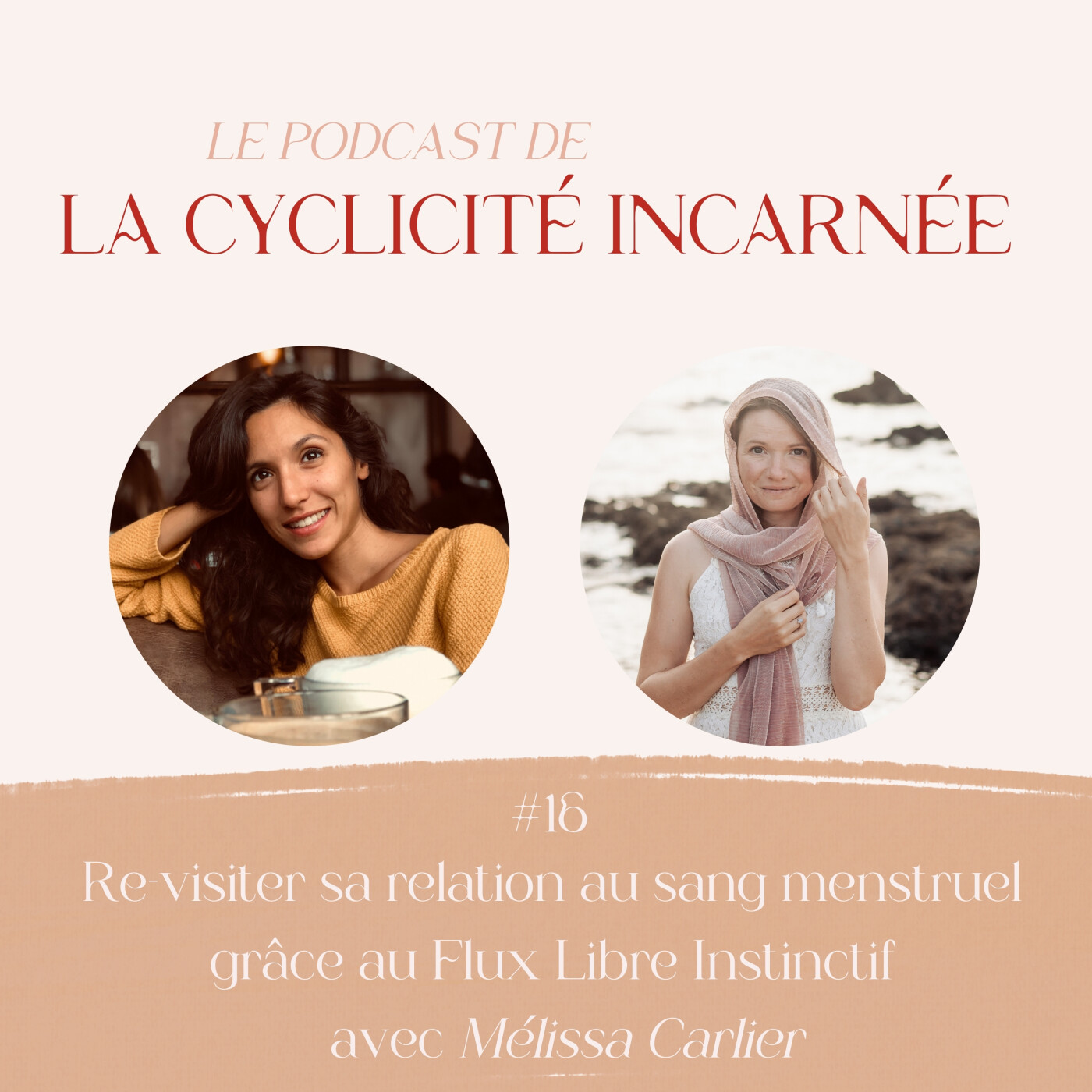 Cyclicité Incarnée