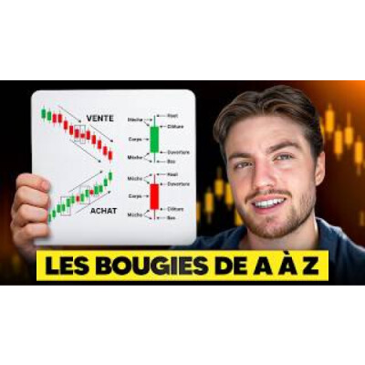 Comprendre TOUTES les Bougies en Trading (et gagner de l'argent avec) cover