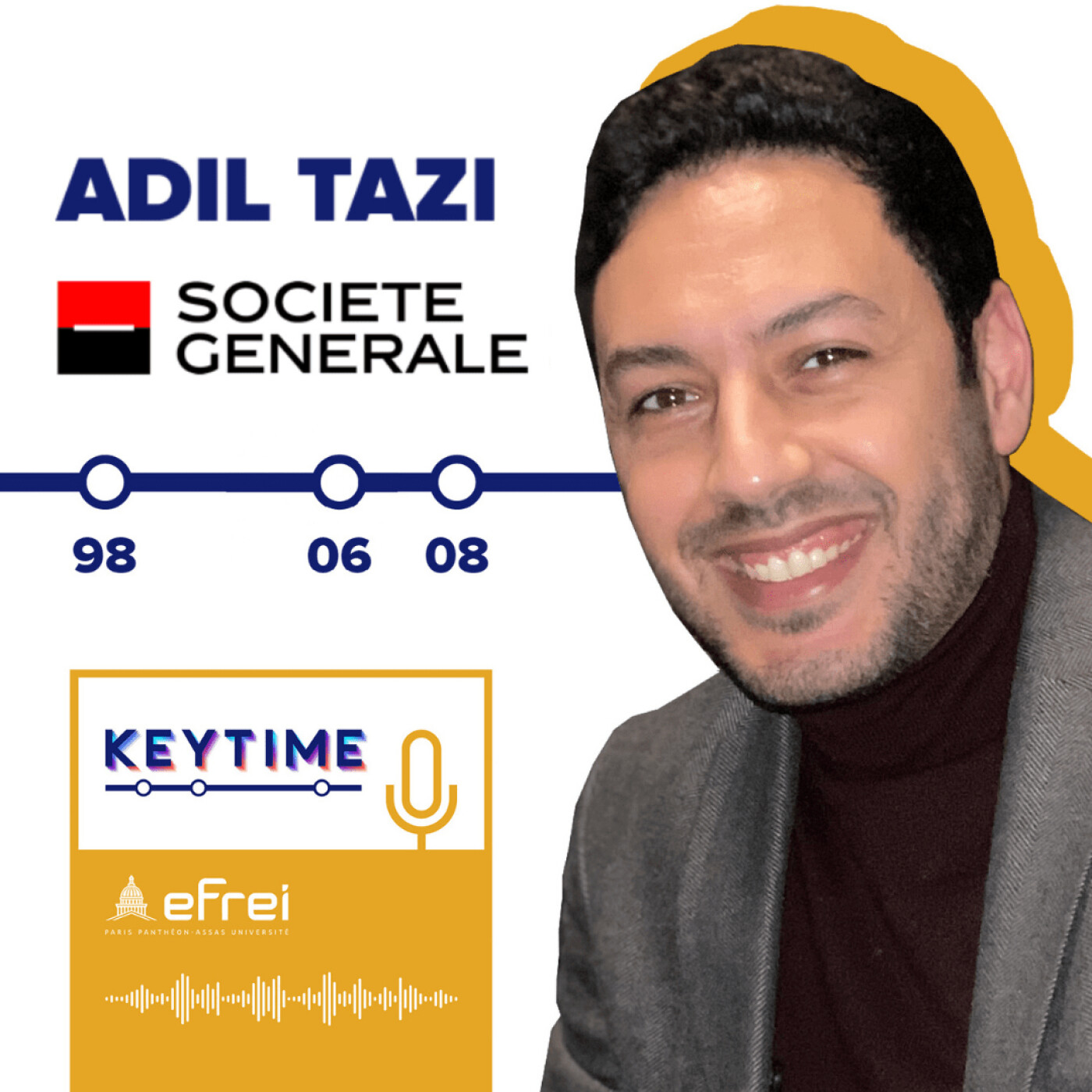 Keytime
