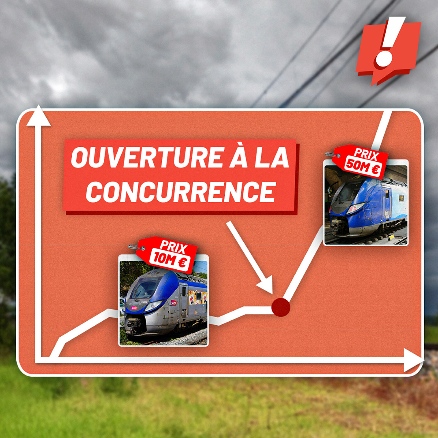 Je t\'offre un rail ?