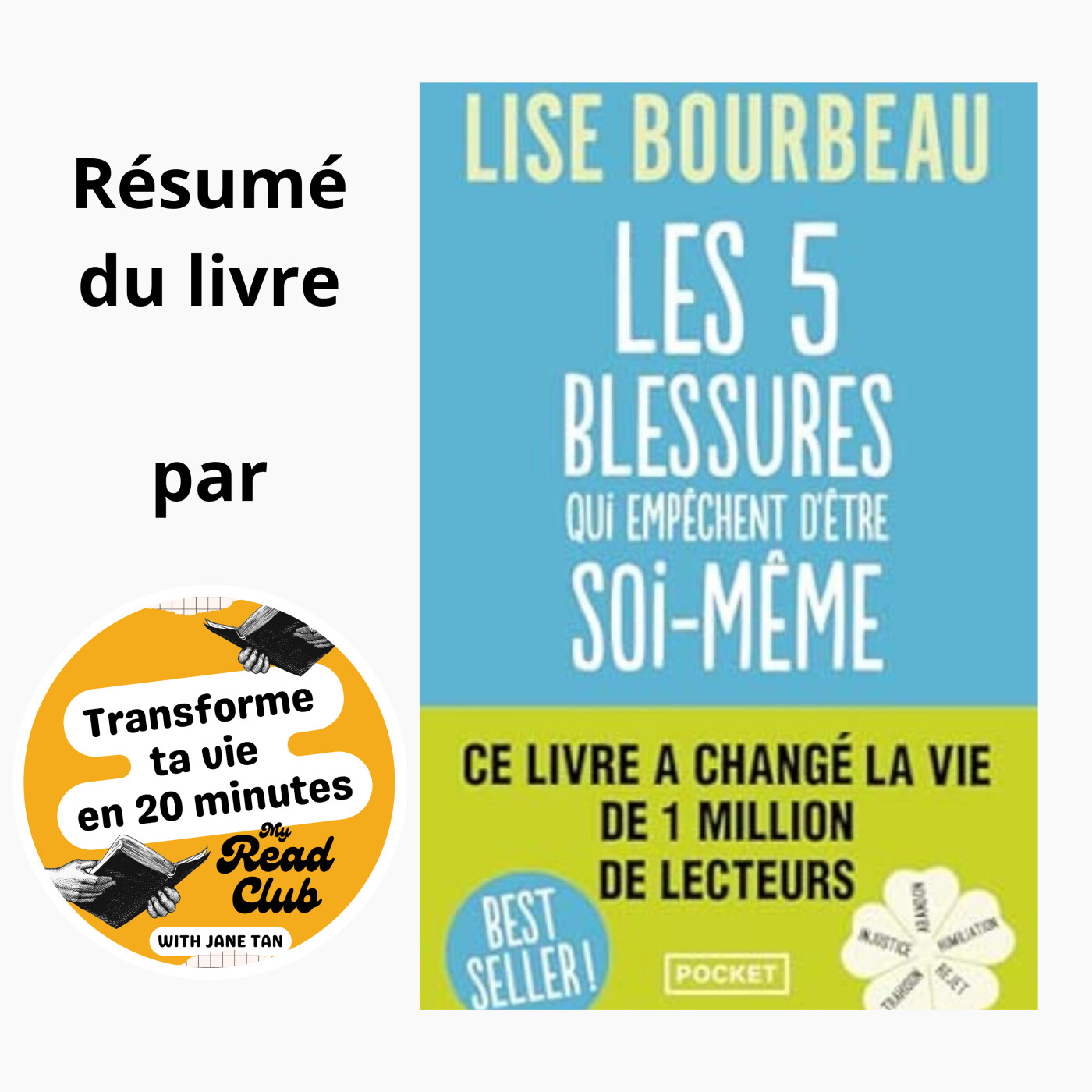 Les 5 blessures qui empêchent d'être soi-même : rejet et abandon décryptés episode artwork