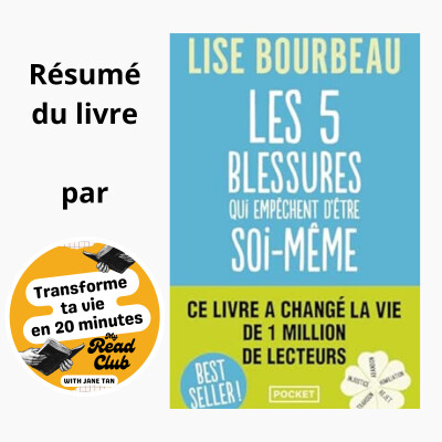 Les 5 blessures qui empêchent d'être soi-même : rejet et abandon décryptés cover