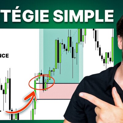 La Meilleure Stratégie de Trading avec les Imbalances (1000€ /mois avec) cover
