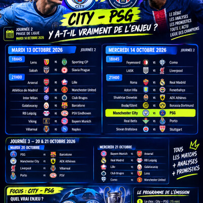 Preview de la ldc j2 : City PSG le choc de la journée cover