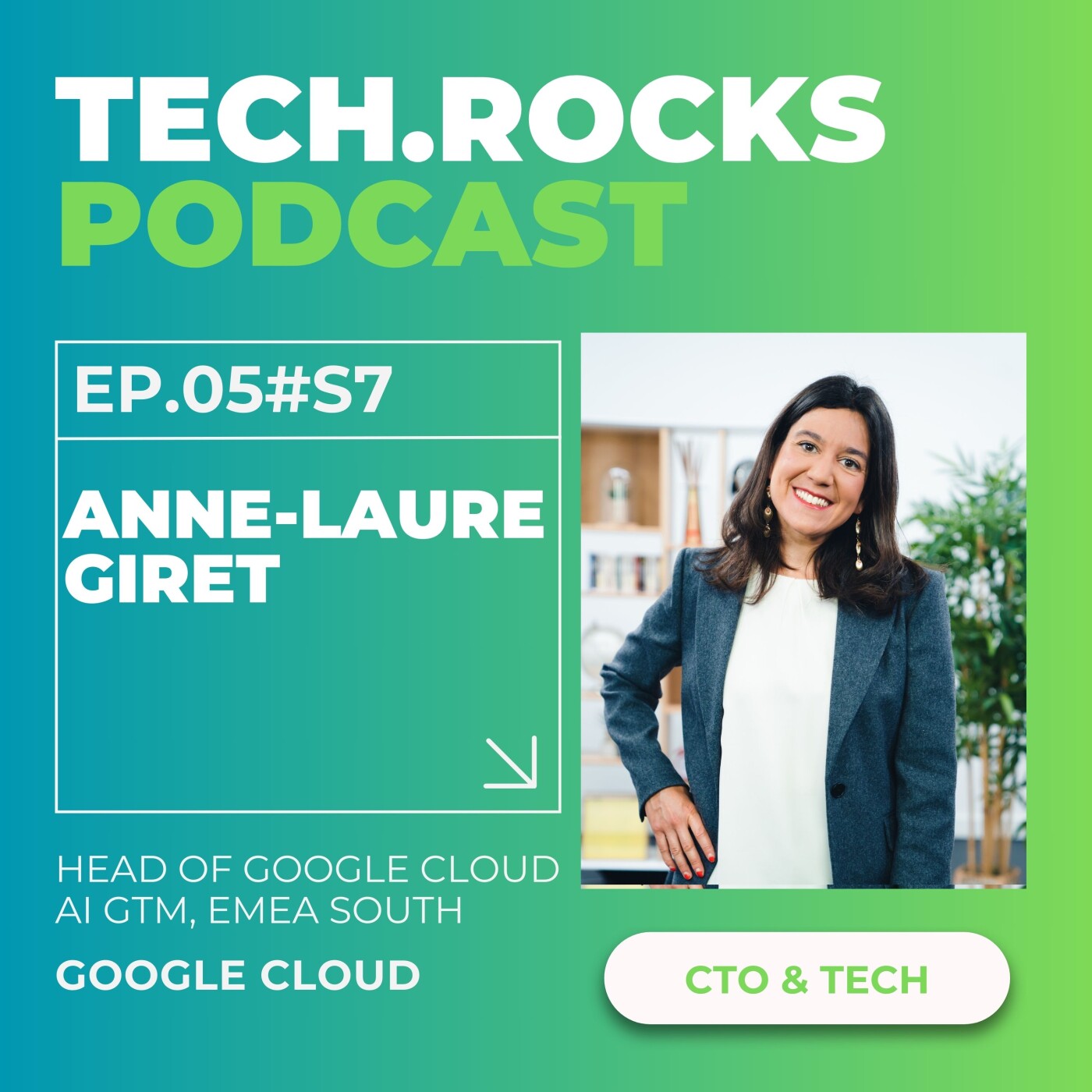 L’IA en entreprise : opportunités, défis et rôle du Tech Leader - Anne-Laure GIRET (GOOGLE CLOUD) & Dimitri BAELI (BACK MARKET) - #S07EP05