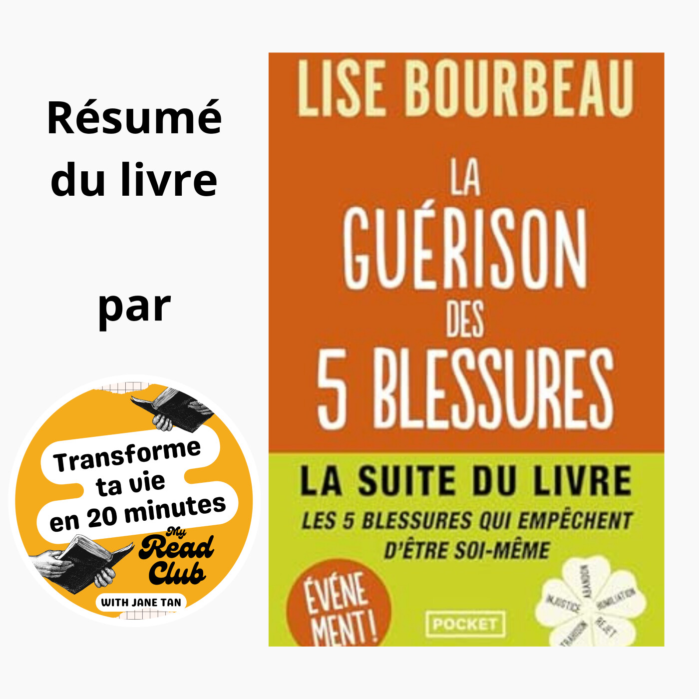 Guérir ses 5 blessures : comment se libérer du rejet, de l'abandon et de l'humiliation episode artwork