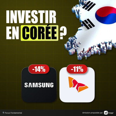Faut-il encore Investir en Corée ? (FFP09) cover