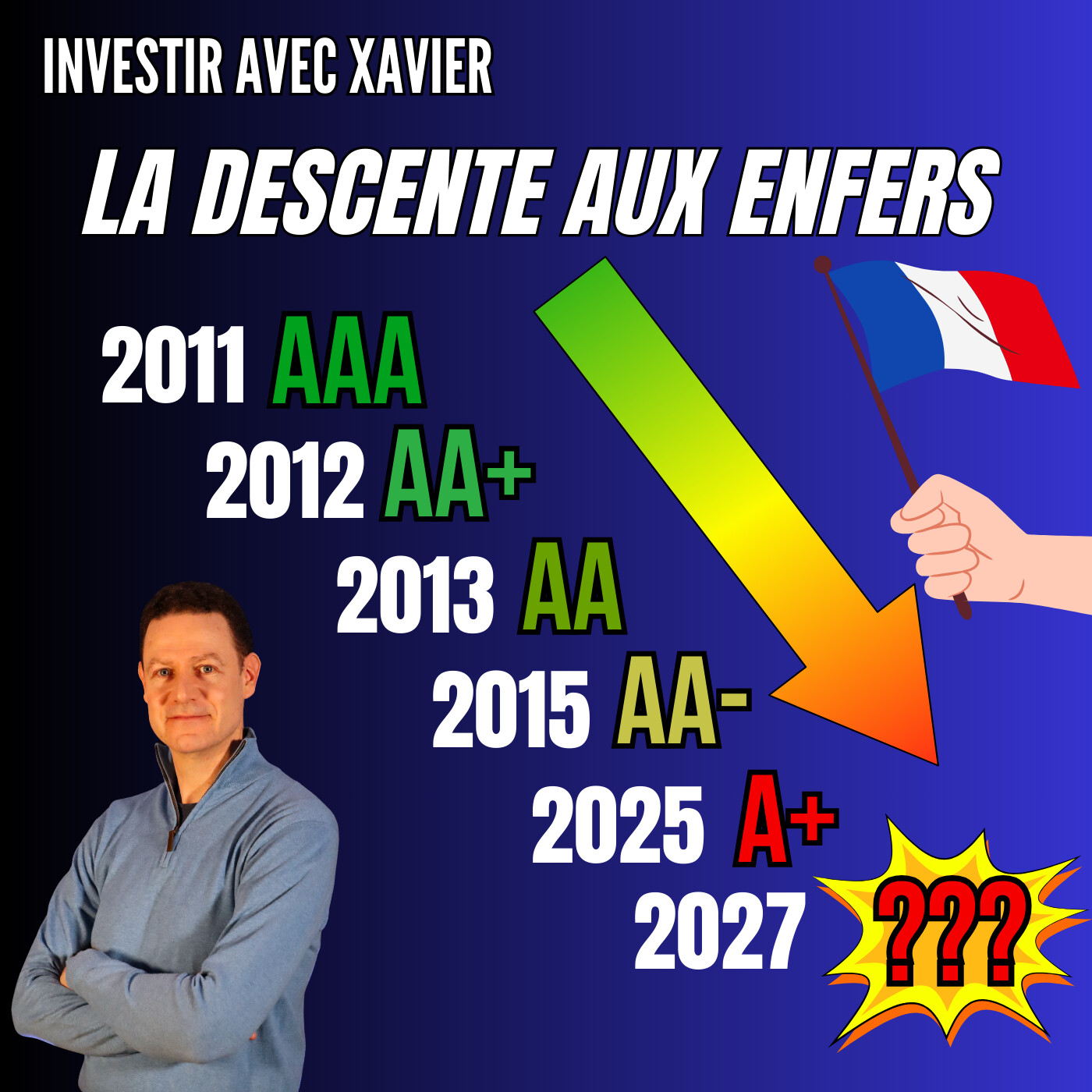 Dette française: jusqu’où peut-on tenir ?