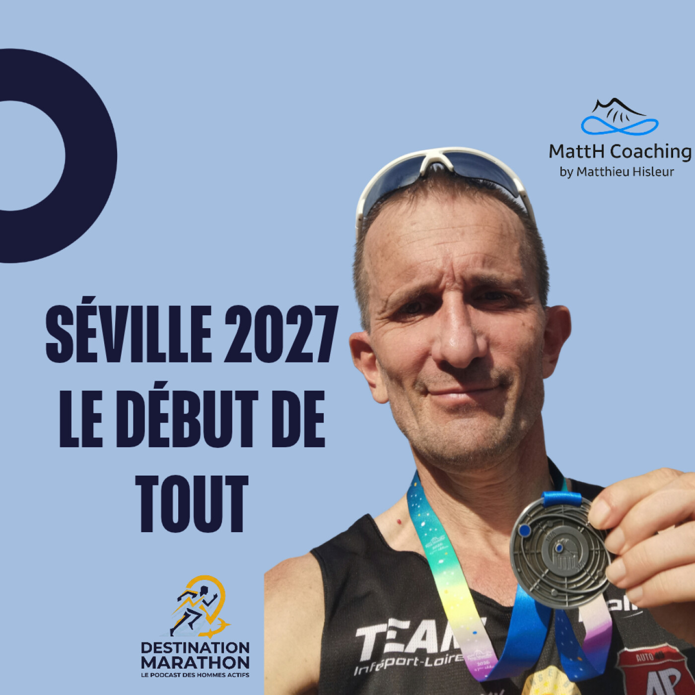 #1 - Séville 2007 le début de tout episode artwork