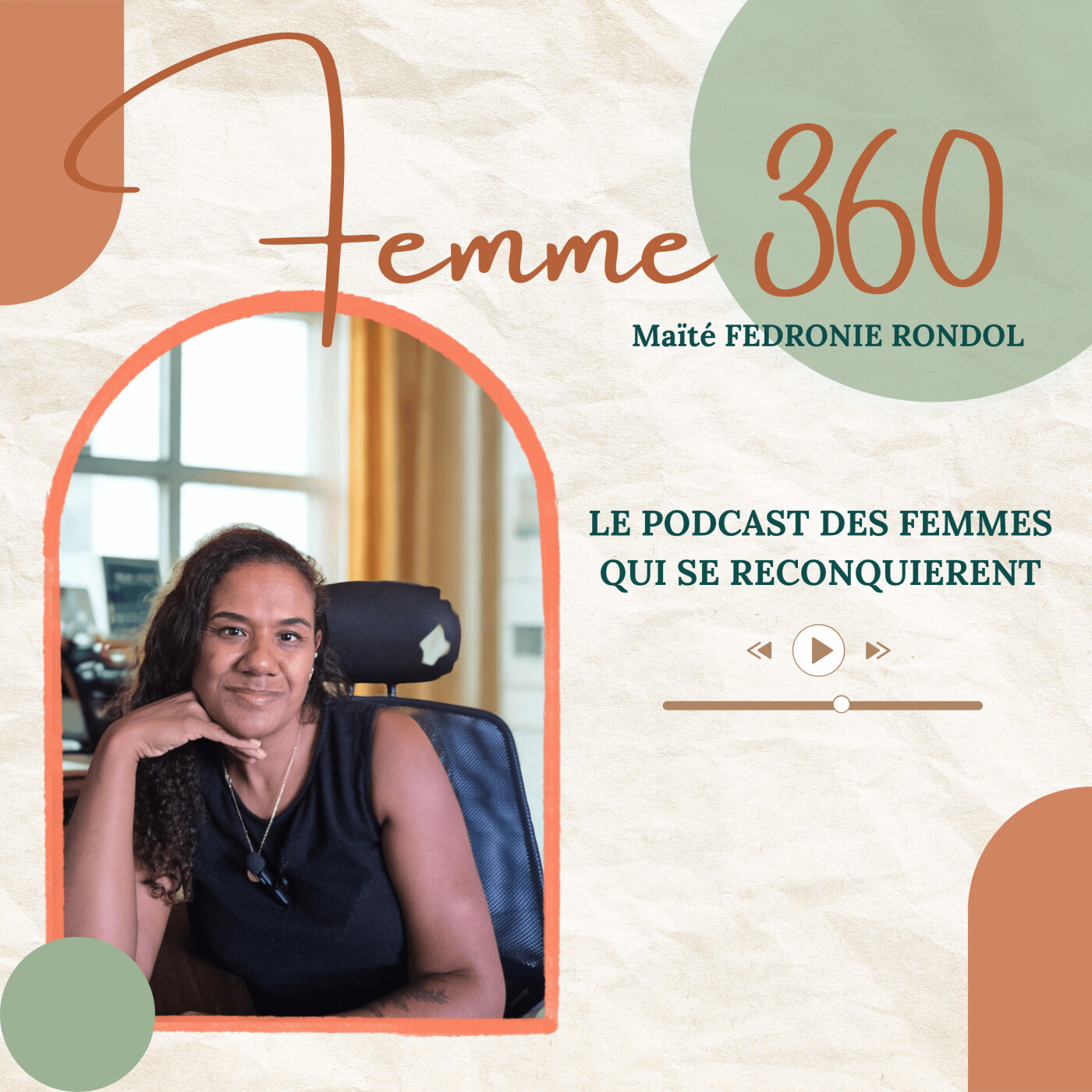 Femme 360 podcast artwork