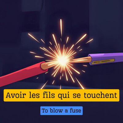 Avoir les fils qui se touchent cover