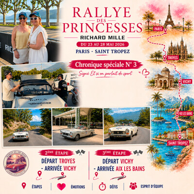 Chronique spéciale N°3 - Rallye des Princesses Richard Mille 2026 cover
