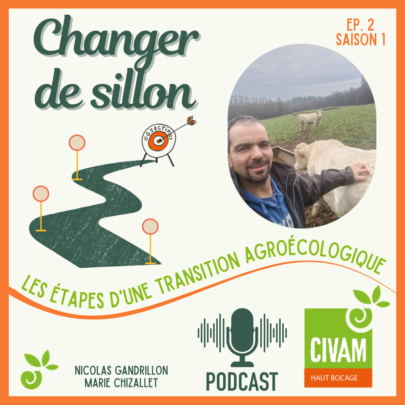 Les étapes d'une Transition Agroécologique episode artwork