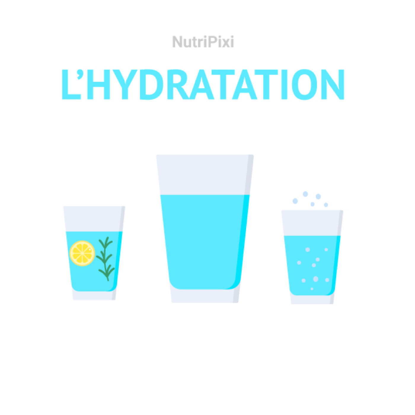 L'hydratation L'hydratation