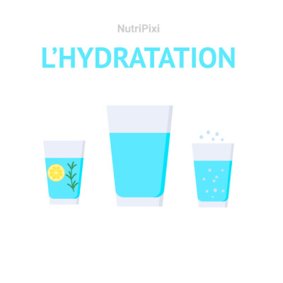 L'hydratation cover