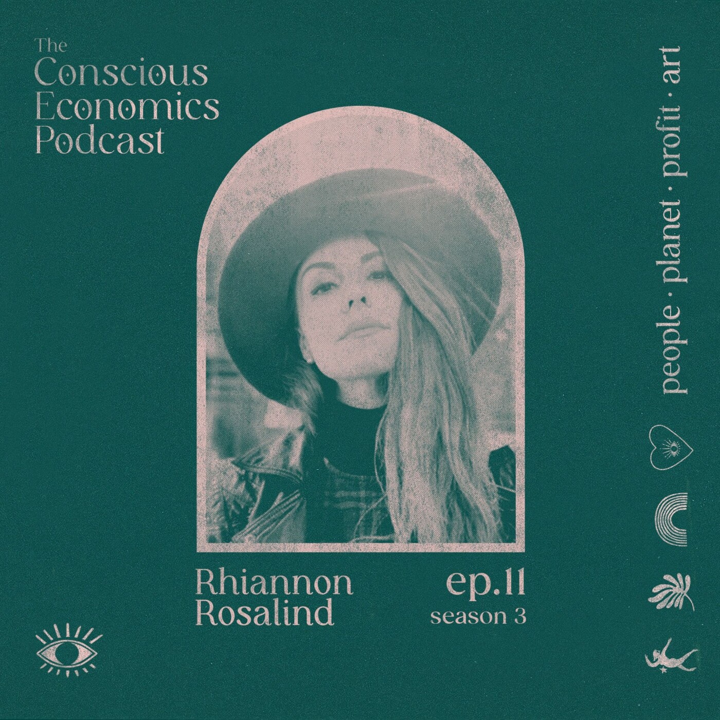 The Conscious Economics Podcast