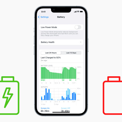 Comment se porte la batterie de votre véhicule électrique ? cover