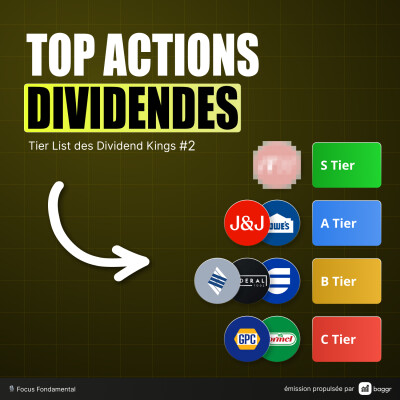 On classe les Dividend Kings #2 #FFP124 cover