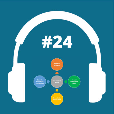 #24 - Les 5 forces de Porter cover