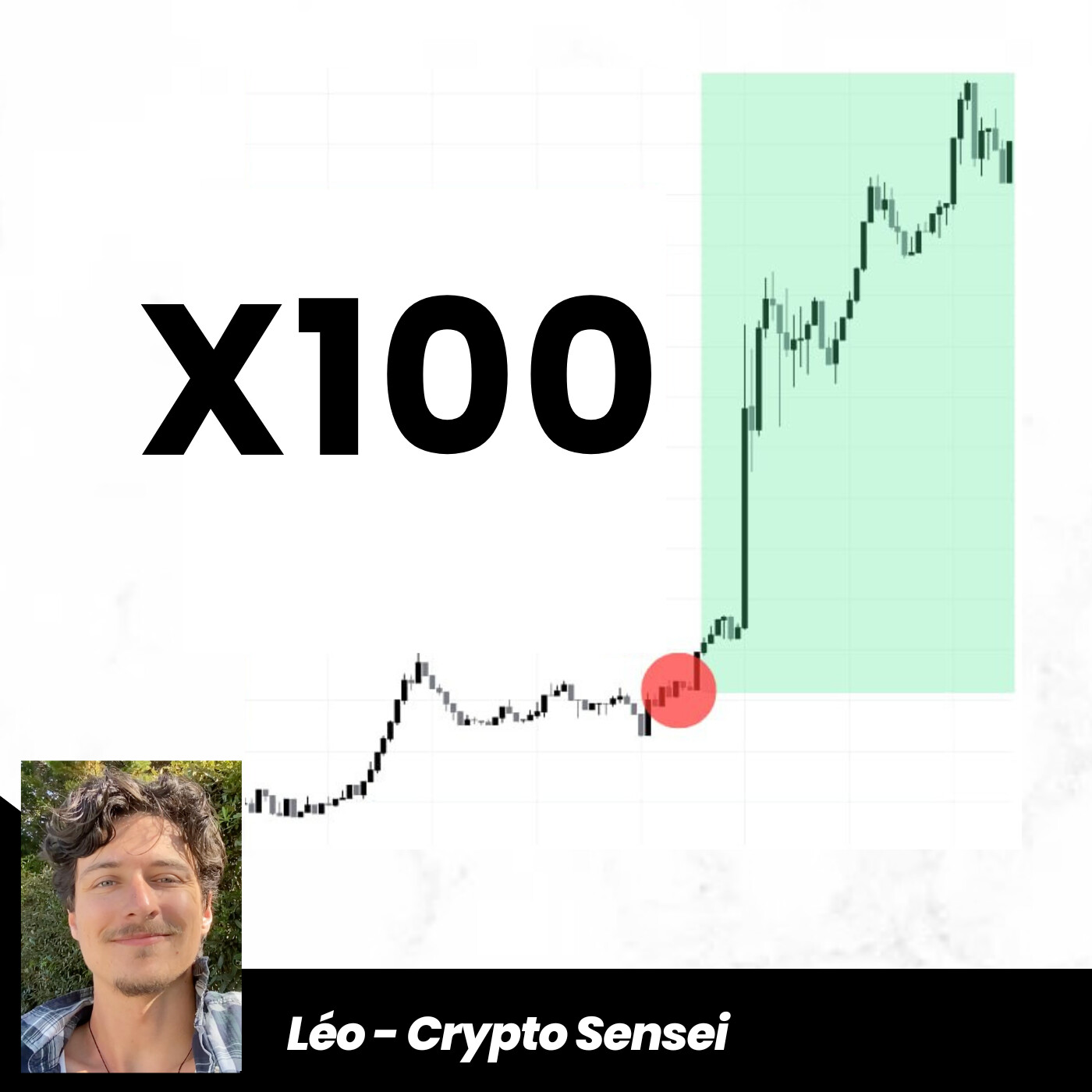 5-MIN CAPITAL : Stratégie minimaliste entre trading, épargne et investissements crypto monnaies (sans jargon / technique / expertise)