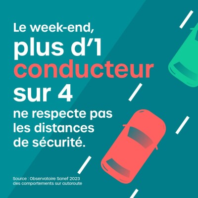 Gardez vos distances ! cover