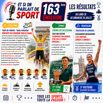 Et si on parlait de sport - Émission - N°163 Résultats cover