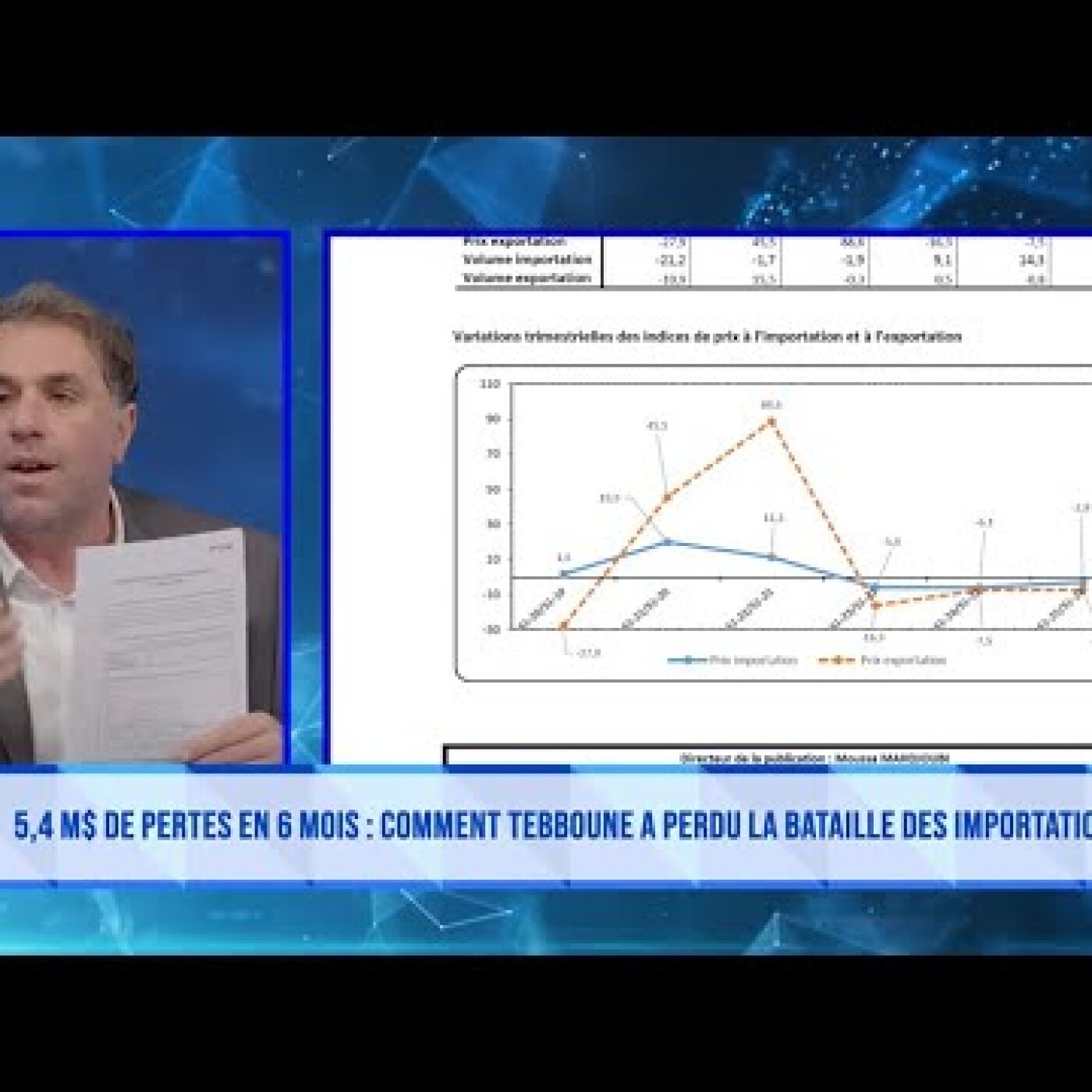 5,4 milliards $ de pertes en 6 mois : comment Tebboune a perdu la bataille des importations episode artwork