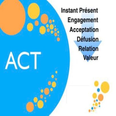 Thérapies Parallèles #34 _ L'ACT cover