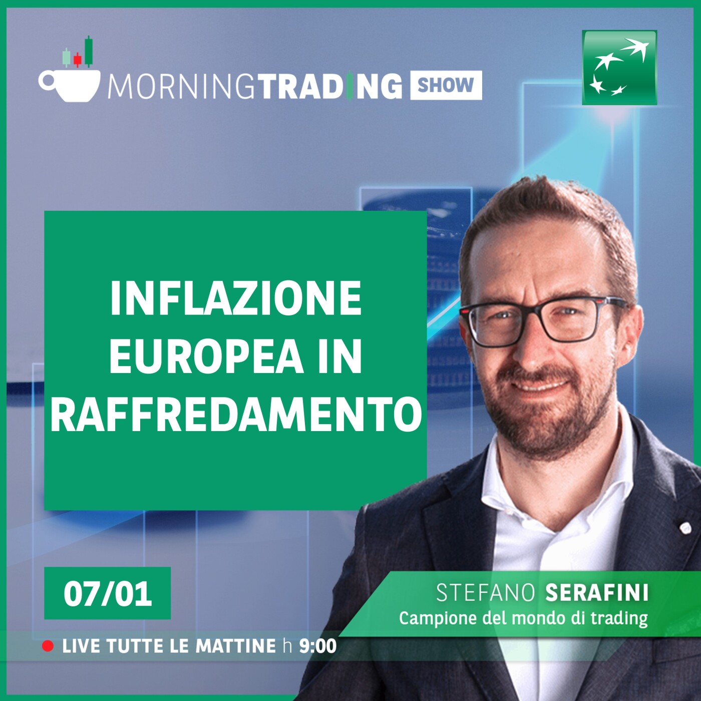 Inflazione Europea in raffreddamento - Morning Trading Show episode artwork