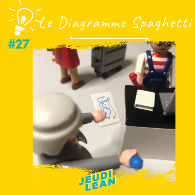 #27 - Spaghetti & crayons 4 couleurs cover