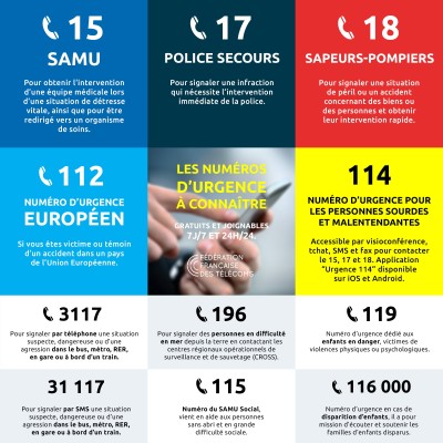 Quels sont les numéros d'urgence à connaitre ? cover